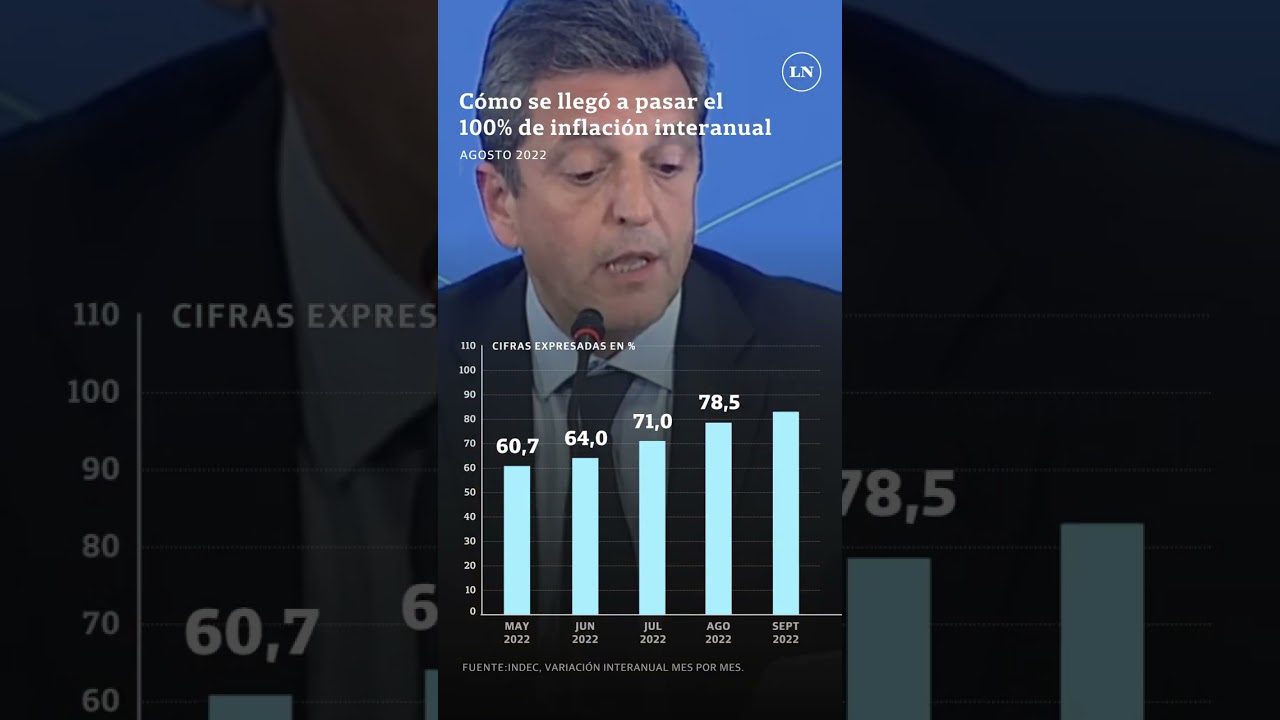 economia-argentina-mesa-mes - Noroeste Noticias 24h economia argentina mes/a mes