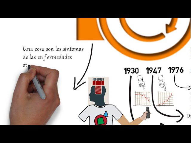 economia kirchnerista