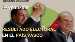bildu-pais-vasco-frances - Noroeste Noticias 24h bildu pais vasco frances