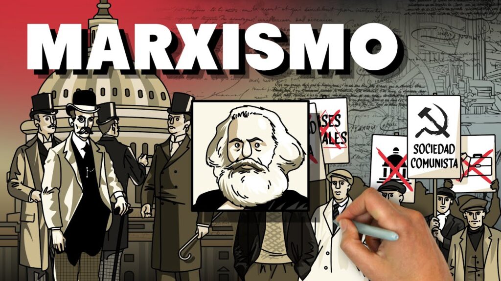 economía marxista