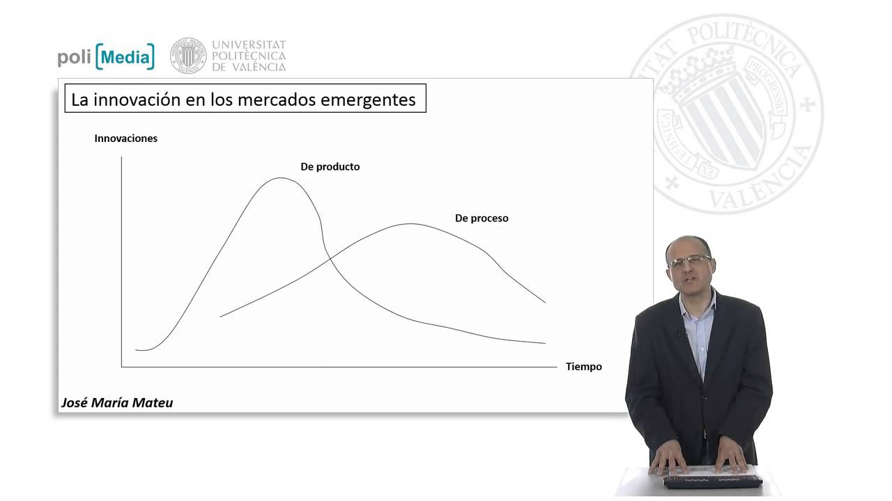 impacto económico de eventos en Zamora en sectores emergentes
