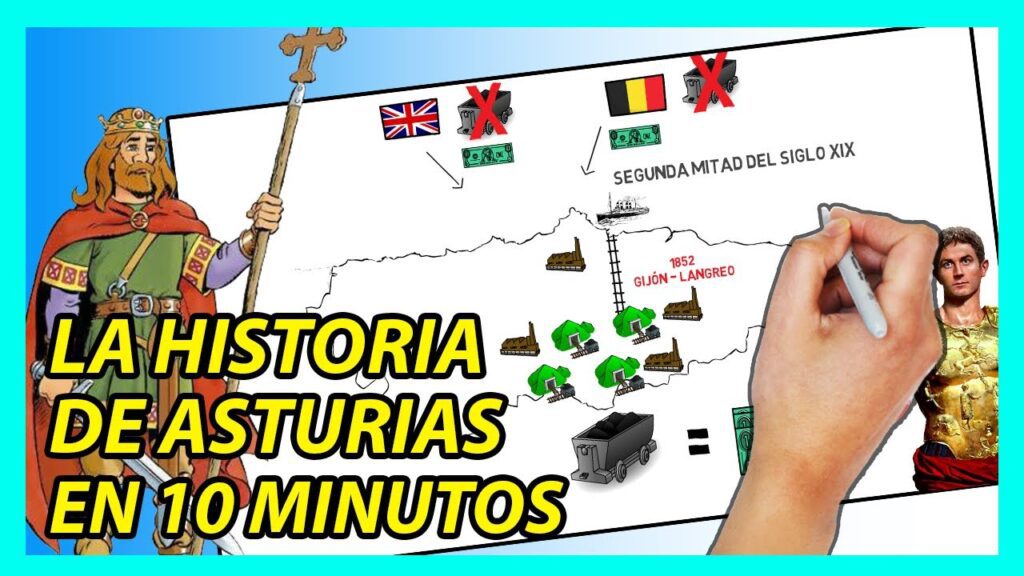 historia de Asturias