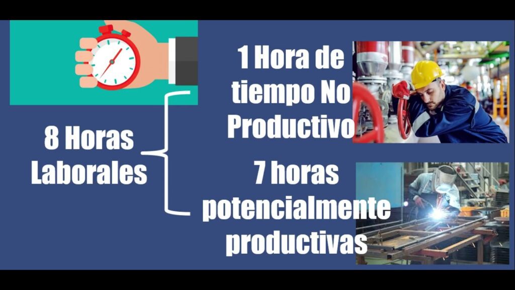 tiempo ocioso