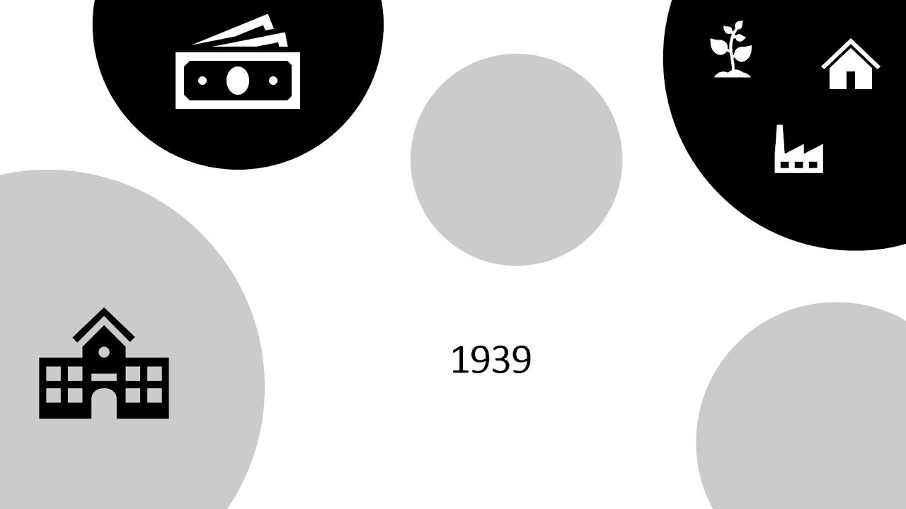 economia argentina durante la segunda guerra mundial