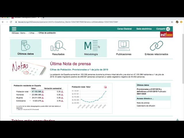 población asturias ine